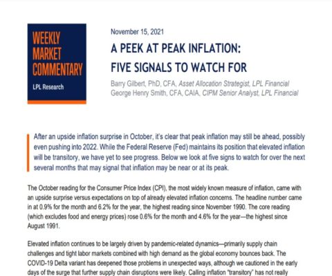 A Peek at Peak Inflation | Weekly Market Commentary | November 15, 2021