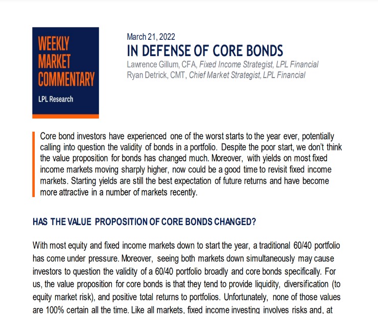 In Defense of Core Bonds | Weekly Market Commentary | March 21, 2022